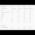 pol_pm_REAL-PHARM-REAL-ISOLATE-100-700G-CARMEL-1815_7.jpg